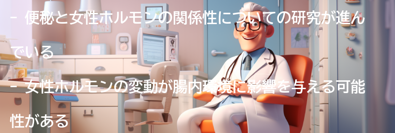 便秘と女性ホルモンの関係性の解明の要点まとめ