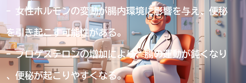 腸内環境の乱れと便秘の関係の要点まとめ
