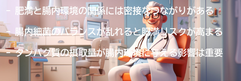 肥満と腸内環境の関係についての要点まとめ