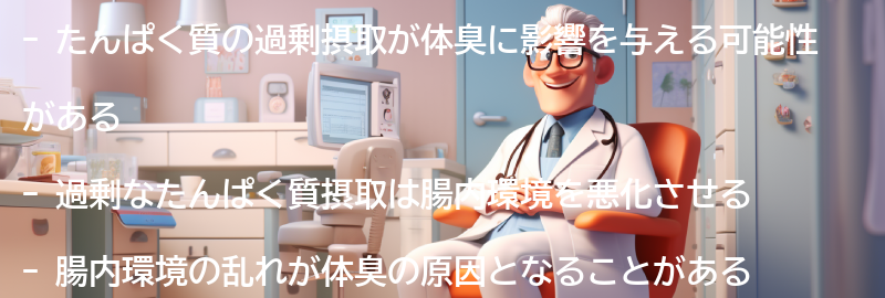 たんぱく質の過剰摂取と体臭の関係の要点まとめ