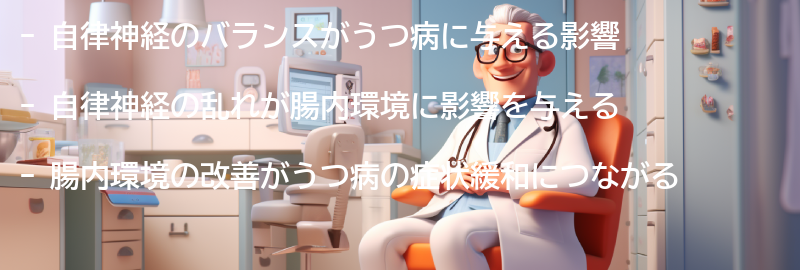 自律神経の影響がうつ病に与える影響の要点まとめ