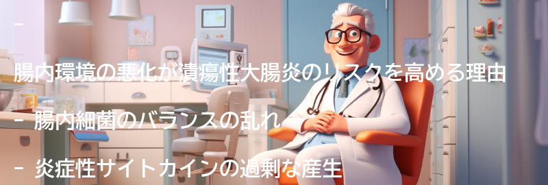 腸内環境の悪化が潰瘍性大腸炎のリスクを高める理由の要点まとめ