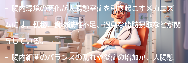 腸内環境の悪化が大腸憩室症を引き起こすメカニズムの要点まとめ