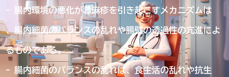 腸内環境の悪化が蕁麻疹を引き起こすメカニズムの要点まとめ
