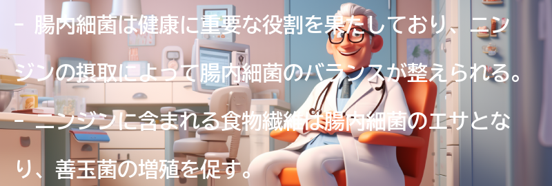 腸内細菌と健康の関係性の概要の要点まとめ